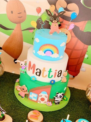 Compleanno tema Bing, nuova festa inserita nel nostro catalogo - Animazione  Bambini